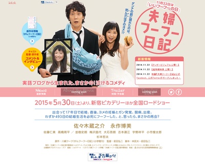 夫妇日记剧照的剧照