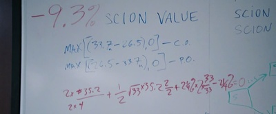 大空头剧照的剧照