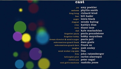 头脑特工队剧照的剧照