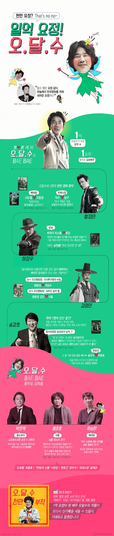 暗杀剧照的剧照