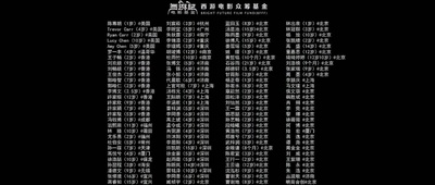 西游记之大圣归来剧照的剧照