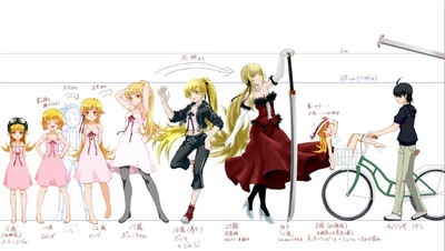 伤物语1：铁血篇剧照的剧照