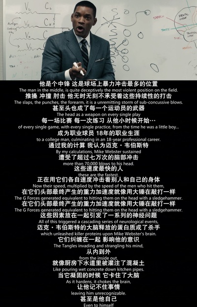 震荡效应剧照的剧照