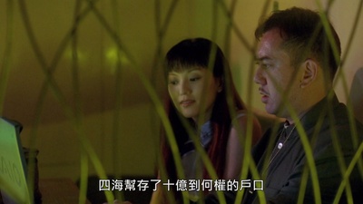 黑社会档案之黑金帝国剧照的剧照