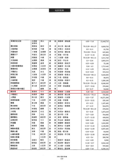 魔画情剧照的剧照