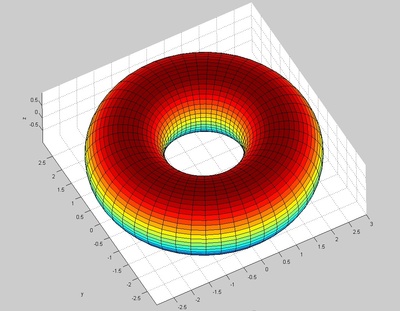 费马大定理剧照的剧照