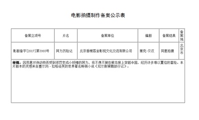 阿力历险记剧照的剧照