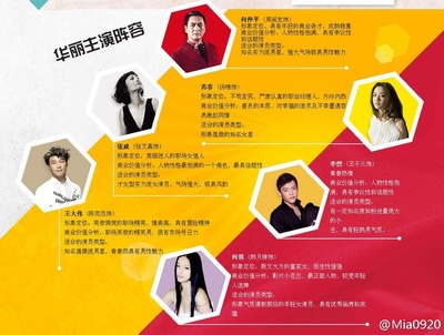 华丽上班族剧照的剧照