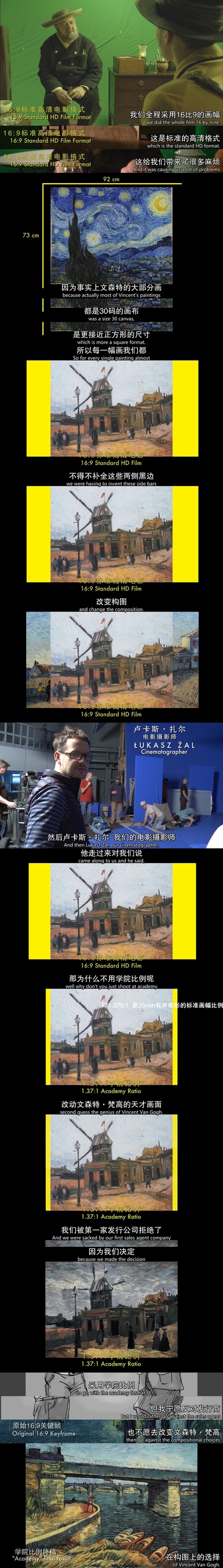 至爱梵高：不可能之梦剧照的剧照