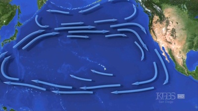 地球有难2剧照的剧照