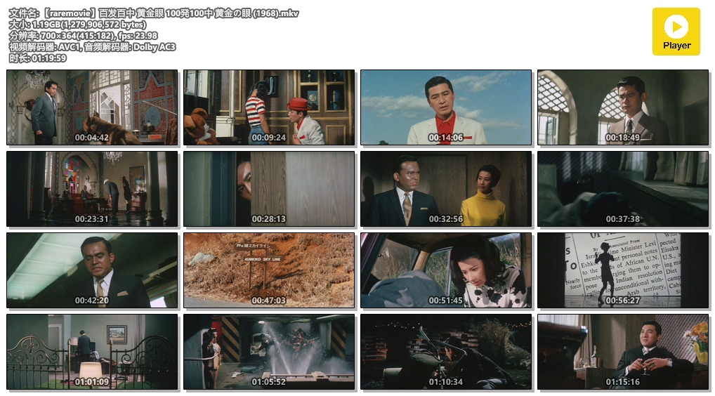 百发百中 黄金眼剧照的剧照