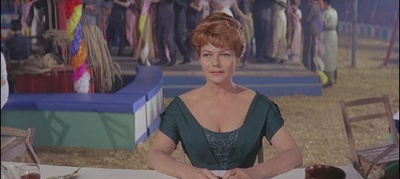 大马戏团剧照的剧照