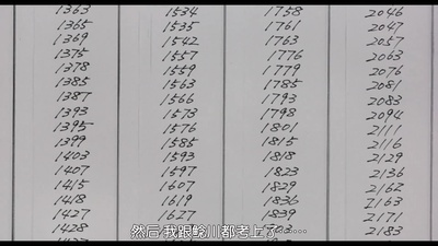 橙路：但愿回到过去剧照的剧照