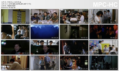 学校风云剧照的剧照