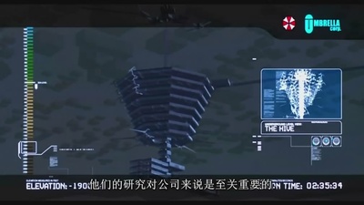 生化危机剧照的剧照