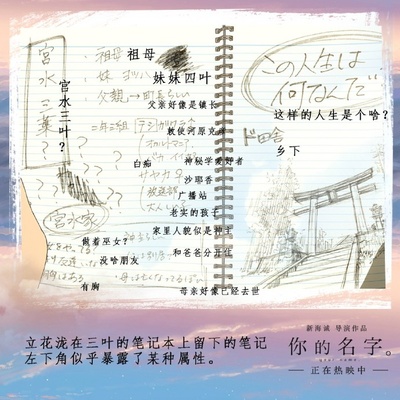 你的名字剧照的剧照