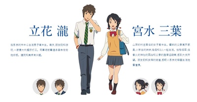 你的名字剧照的剧照