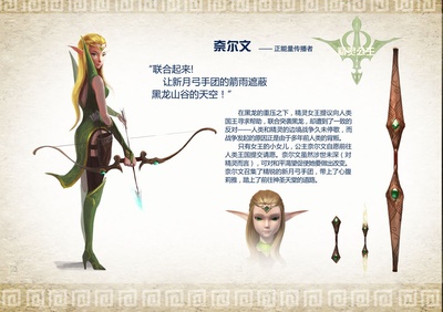 龙之谷：破晓奇兵剧照的剧照