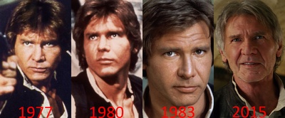 星球大战剧照的剧照