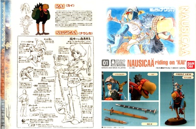 风之谷剧照的剧照