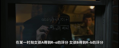 社交网络剧照的剧照