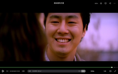 假如爱有天意剧照的剧照