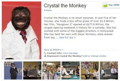 博物馆奇妙夜3剧照的剧照