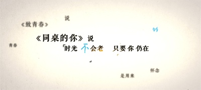 谁的青春不迷茫剧照的剧照