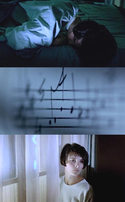 蓝白红三部曲之蓝剧照的剧照