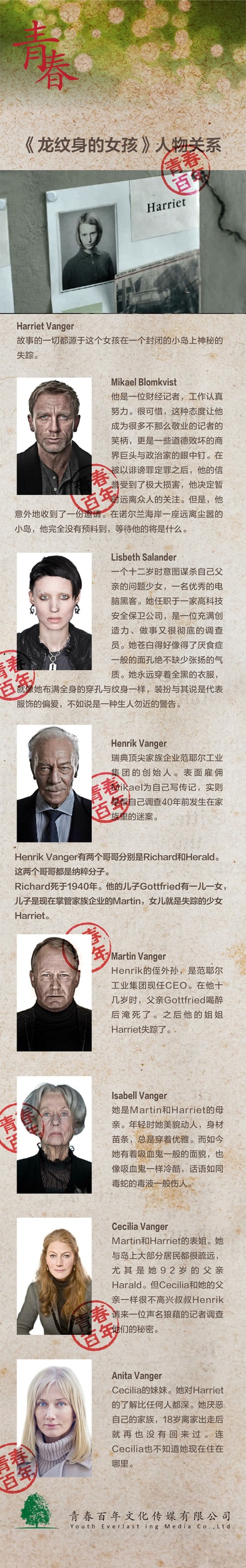 龙纹身的女孩剧照的剧照