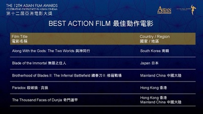 绣春刀II：修罗战场剧照的剧照