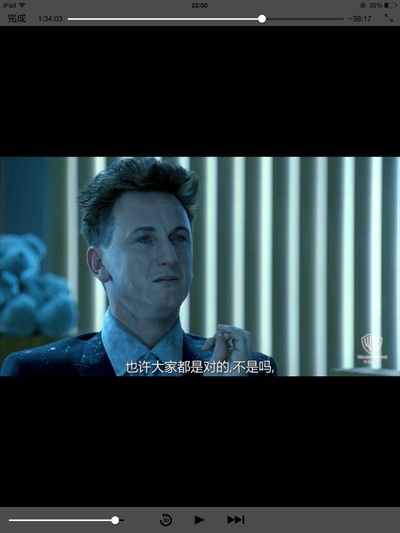 我是山姆剧照的剧照