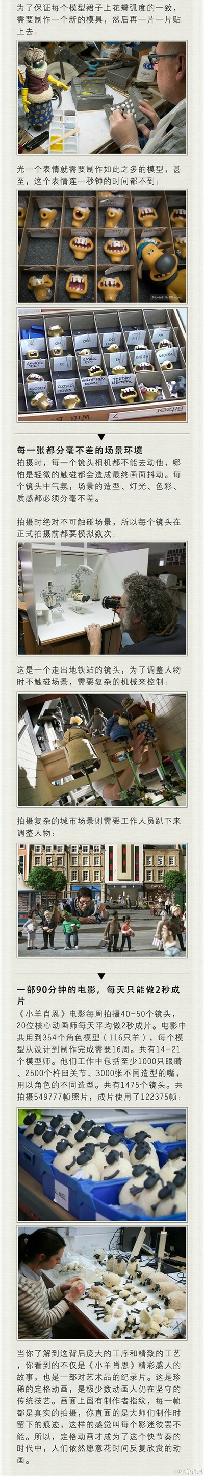 小羊肖恩剧照的剧照