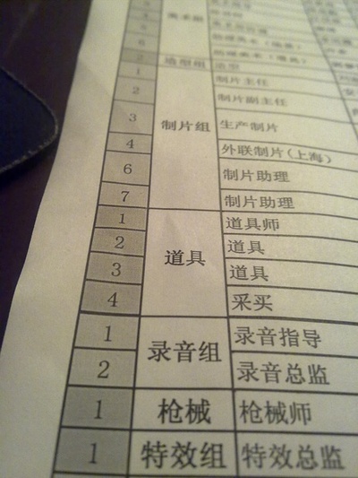 黄金大劫案剧照的剧照