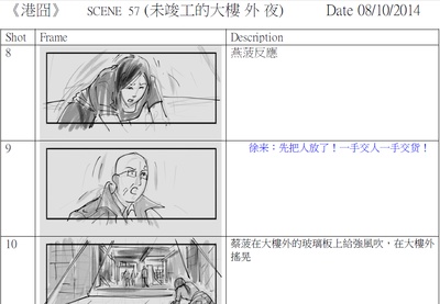 港囧剧照的剧照