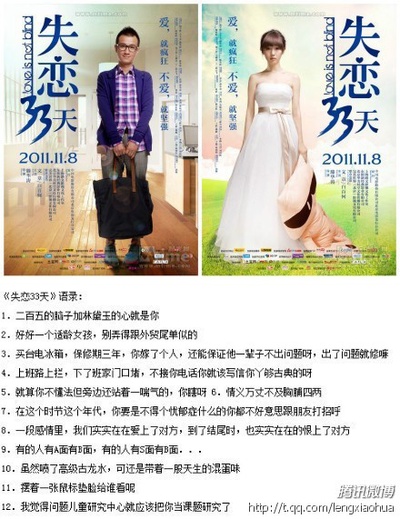 失恋33天剧照的剧照