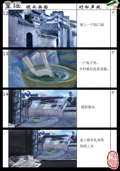 童谣剧照的剧照