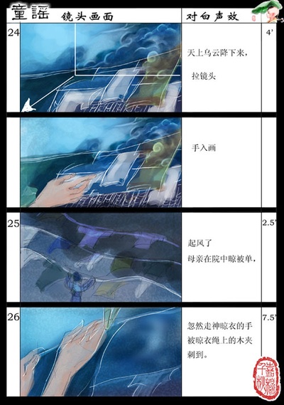 童谣剧照的剧照