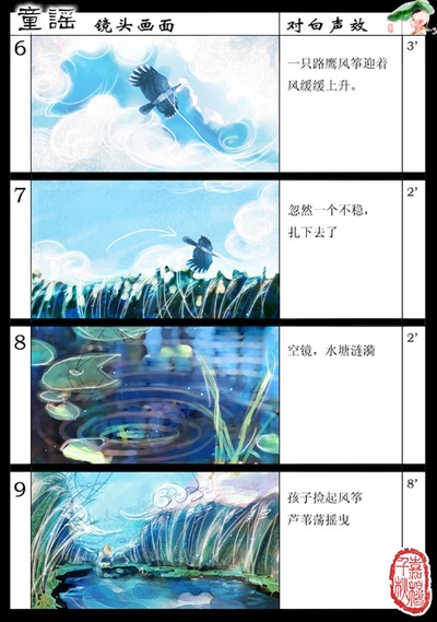 童谣剧照的剧照