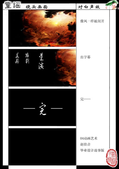 童谣剧照的剧照