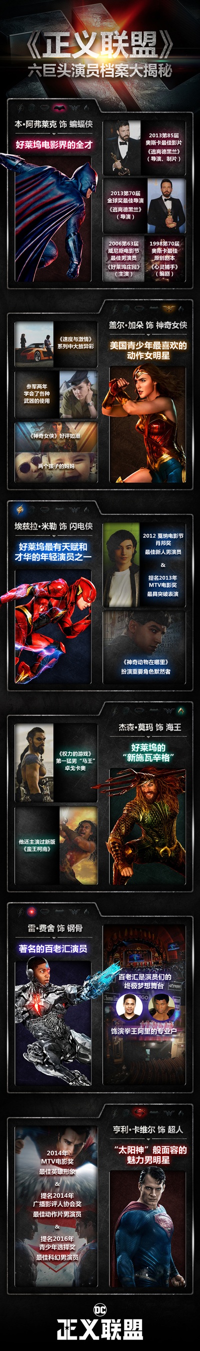 正义联盟剧照的剧照