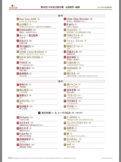 第68届NHK红白歌会剧照的剧照