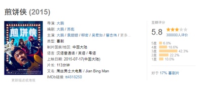 煎饼侠剧照的剧照