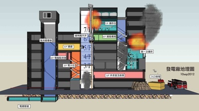 救火英雄剧照的剧照