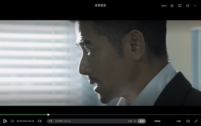 全民目击剧照的剧照