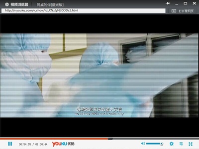 同桌的妳剧照的剧照