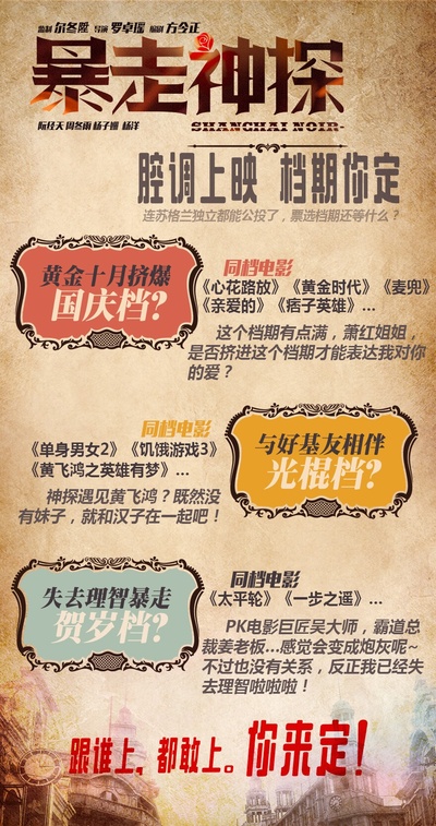 暴走神探剧照的剧照