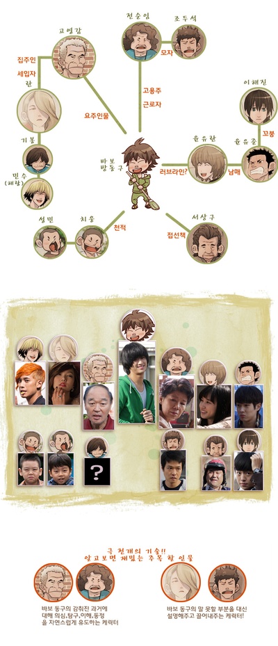 隐秘而伟大剧照的剧照