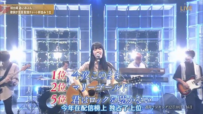 第69届NHK红白歌会剧照的剧照