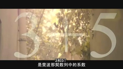 女性瘾者：第一部剧照的剧照